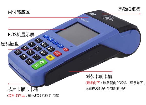 pos机刷卡刷错了怎么原路退回（pos机刷卡刷错了怎么原路退回去）